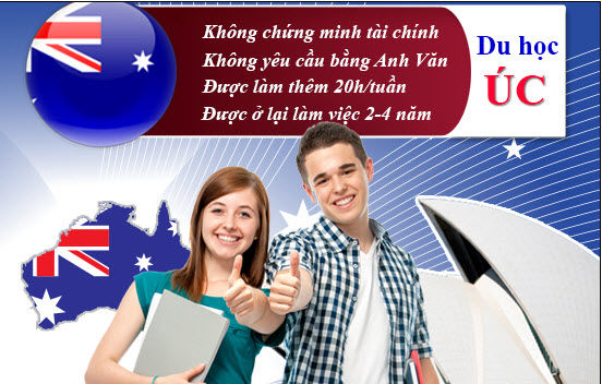 Chính sách Visa và học bổng du học Úc 2015 