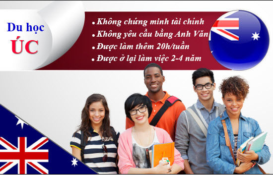 Chính sách Visa và học bổng du học Úc 2015