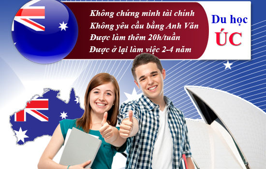 Chọn trường du học Úc không yêu cầu tiếng anh, chứng minh tài chính Chọn trường du học Úc không yêu cầu tiếng anh, chứng minh tài chính