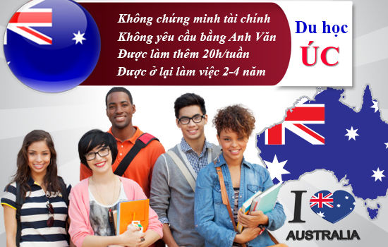 Chọn trường du học Úc không yêu cầu tiếng anh, chứng minh tài chính Chọn trường du học Úc không yêu cầu tiếng anh, chứng minh tài chính