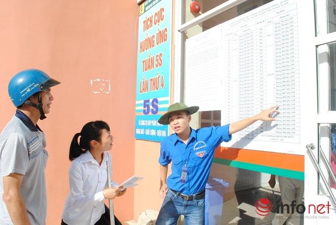 Tuyển sinh 2015: Quy định xét tuyển đại học như thế nào?