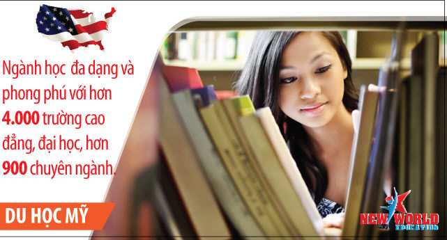 Yếu tố quyết định thành công Visa du học Mỹ 2016