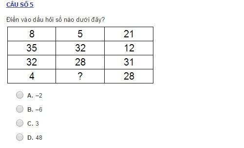 Thử sức với bộ đề kiểm tra IQ của học sinh