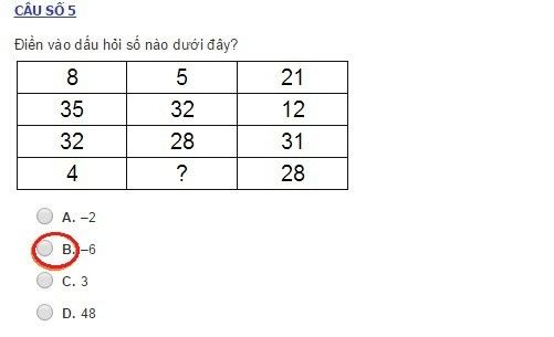 Đáp án bộ đề kiểm tra IQ của học sinh