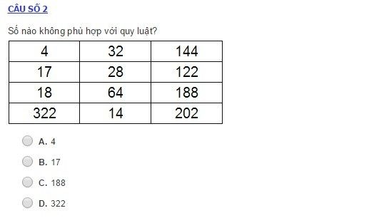 Thử sức với bộ đề kiểm tra IQ của học sinh