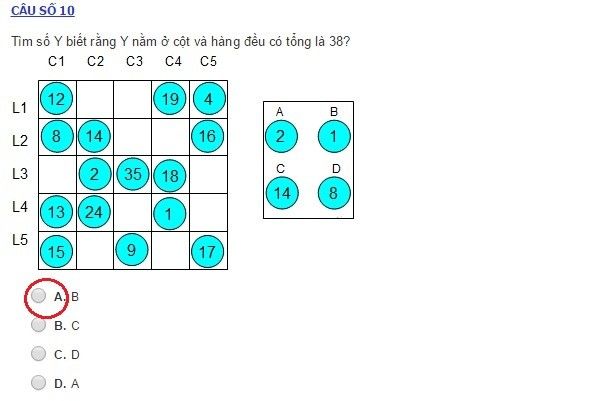 Đáp án bộ đề kiểm tra IQ của học sinh