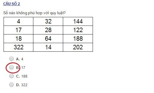 Đáp án bộ đề kiểm tra IQ của học sinh