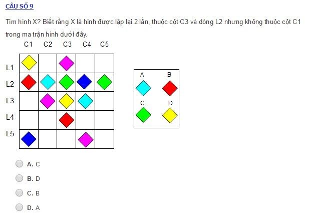Thử sức với bộ đề kiểm tra IQ của học sinh