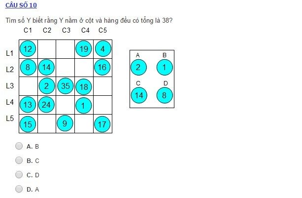 Thử sức với bộ đề kiểm tra IQ của học sinh