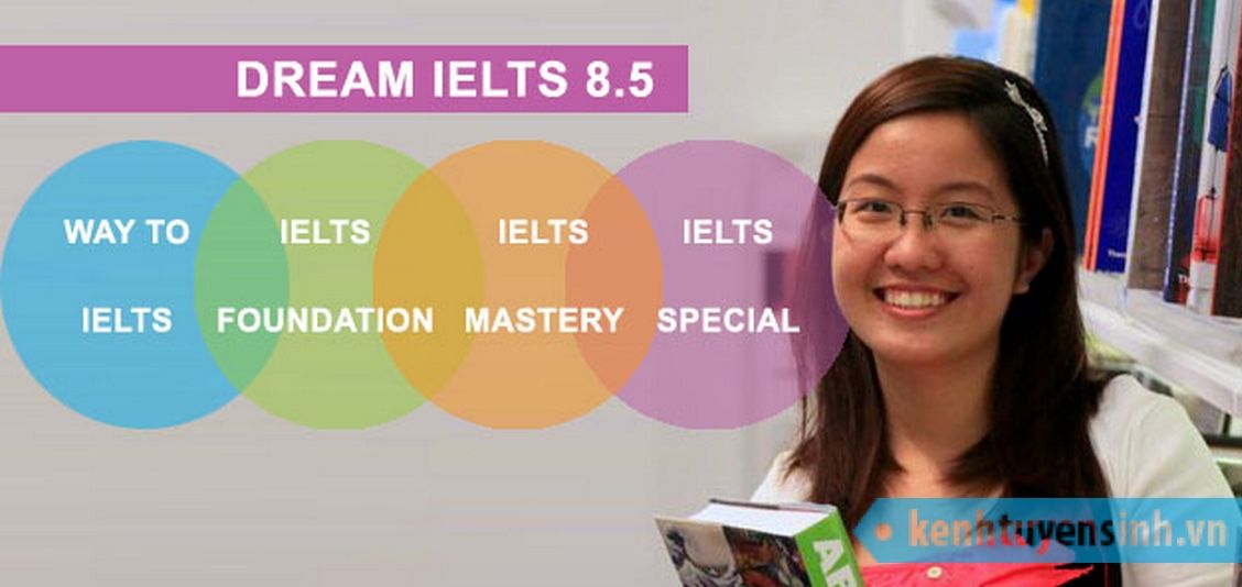 Những kinh nghiệm giúp bạn tự tin trước kỳ thi IELTS Những kinh nghiệm giúp bạn tự tin trước kỳ thi IELTS