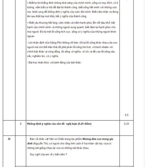 De thi thu THPT quoc gia 2015 mon Van hoc chuyen Hung Vuong-Hinh-4