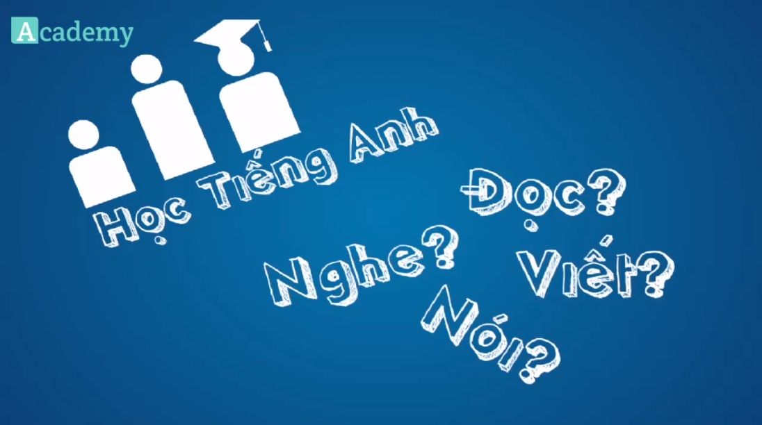 Học tiếng anh: Làm sao để rèn luyện kỹ năng nghe tiếng anh hiệu quả? Học tiếng anh: Làm sao để rèn luyện kỹ năng nghe tiếng anh hiệu quả?