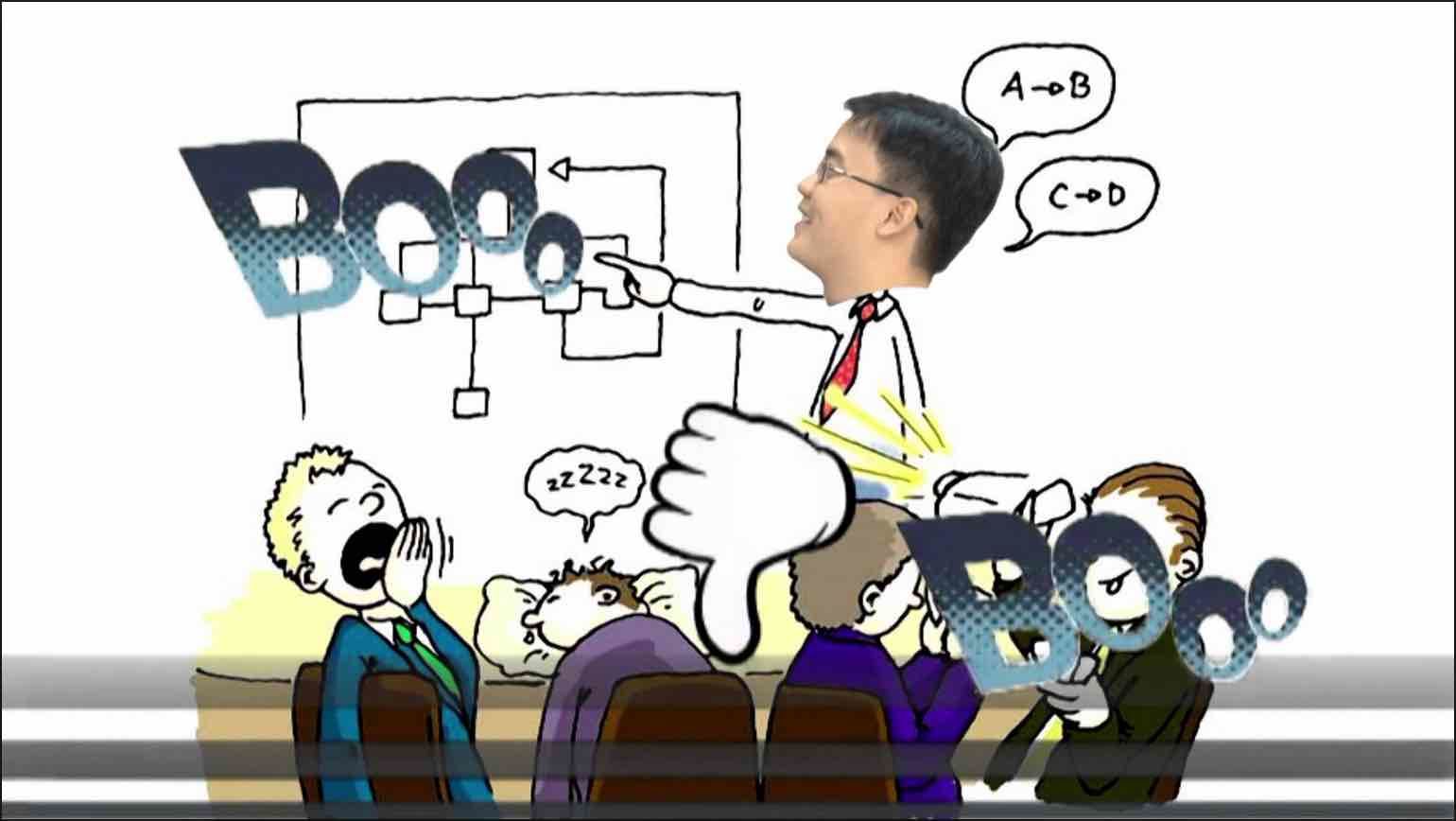 Học sinh THPT cần được rèn luyện kỹ năng trình bày và thuyết trình Học sinh THPT cần được rèn luyện kỹ năng trình bày và thuyết trình