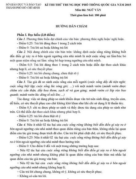 Đề thi, đáp án môn ngữ văn Kỳ thi thử THPT Quốc gia