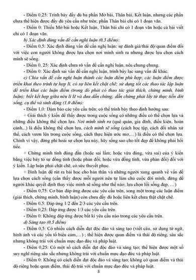Đề thi, đáp án môn ngữ văn Kỳ thi thử THPT Quốc gia