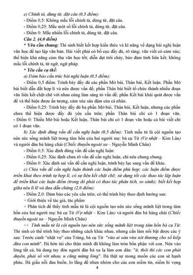 Đề thi, đáp án môn ngữ văn Kỳ thi thử THPT Quốc gia