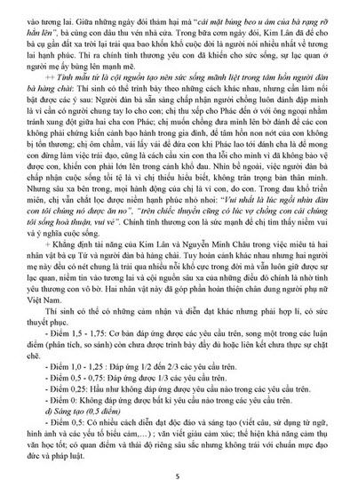 Đề thi, đáp án môn ngữ văn Kỳ thi thử THPT Quốc gia