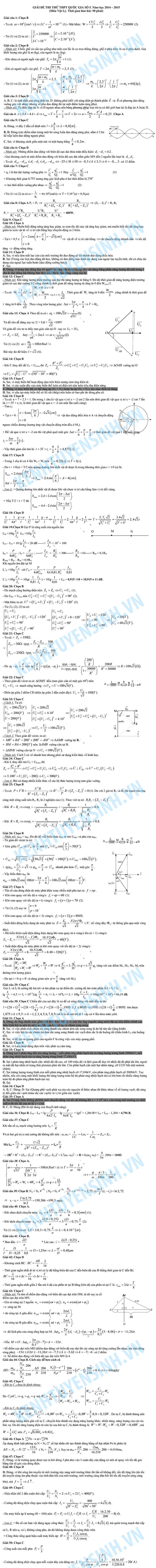 Đề thi & đáp án đề thi thử THPT quốc gia môn Vật Lý năm 2015 Đề thi & đáp án đề thi thử THPT quốc gia môn Vật Lý năm 2015