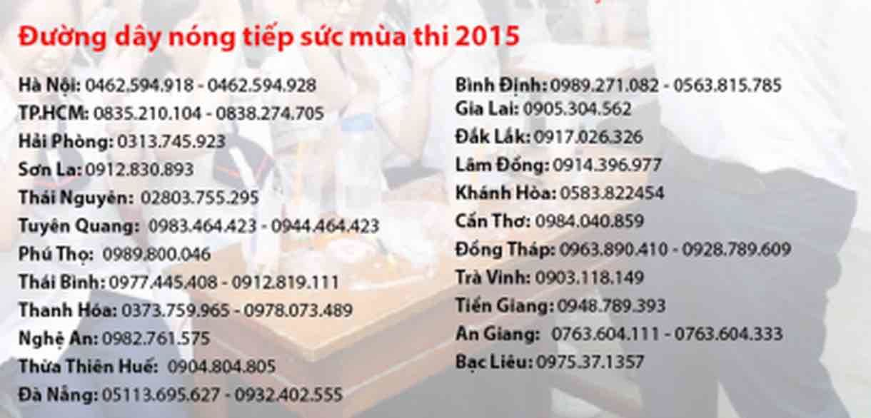 Số điện thoại đường dây nóng tiếp sức mùa thi năm 2015 cho thí sinh trên cả nước Số điện thoại đường dây nóng tiếp sức mùa thi năm 2015 cho thí sinh trên cả nước