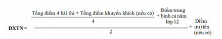 Cách tính điểm xét công nhận tốt nghiệp THPT quốc gia 2015