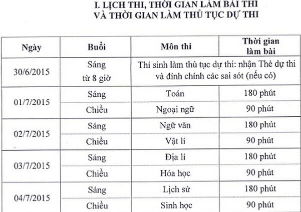 Chốt lịch, thời gian biểu thi THPT quốc gia năm 2015