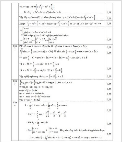 Đáp án đề thi thử THPT quốc gia môn Toán 2015 trường THPT Sơn Tây