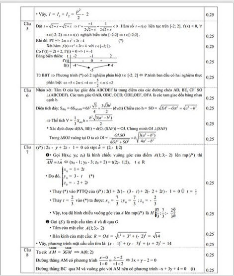 Đáp án đề thi thử THPT quốc gia môn Toán 2015 trường THPT Sơn Tây