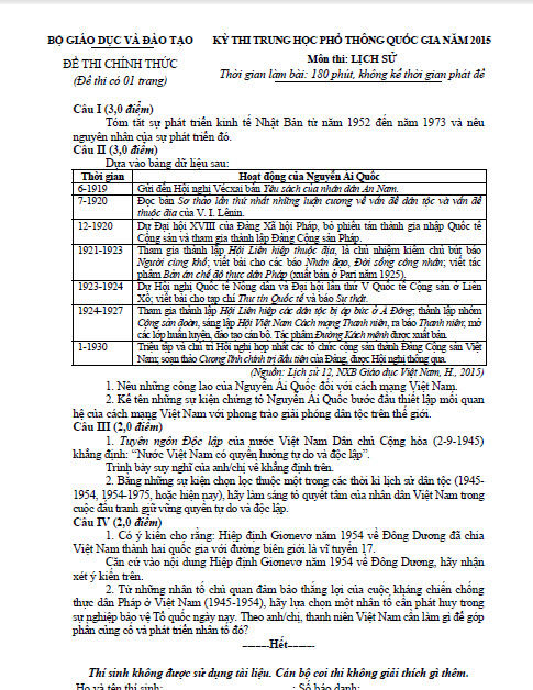 Đáp án đề thi tốt nghiệp môn Lịch sử 2015