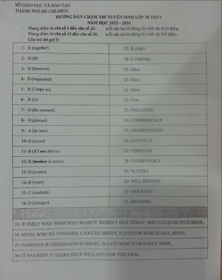 Đáp án chính thức kỳ thi tuyển sinh lớp 10