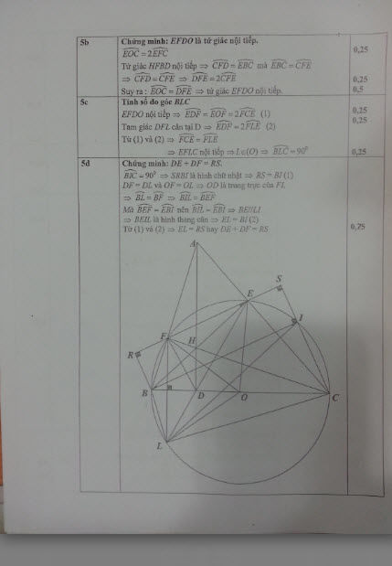 Đáp án chính thức kỳ thi tuyển sinh lớp 10