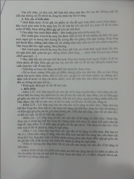 Đáp án chính thức kỳ thi tuyển sinh lớp 10