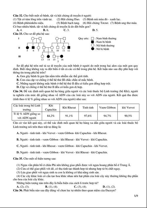 Đáp án đề thi minh họa tốt nghiệp THPT quốc gia môn Sinh học năm 2015 Đáp án đề thi minh họa tốt nghiệp THPT quốc gia môn Sinh học năm 2015