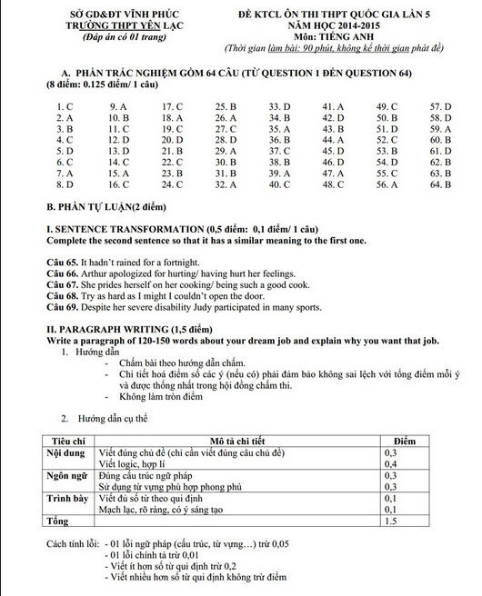 Đáp án đề thi thử THPT quốc gia môn Tiếng anh 2015 trường THPT Yên Lạc