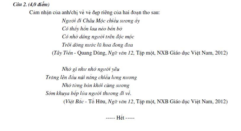 Đề thi minh họa và đáp án đề thi thử tốt nghiệp môn Văn năm 2015