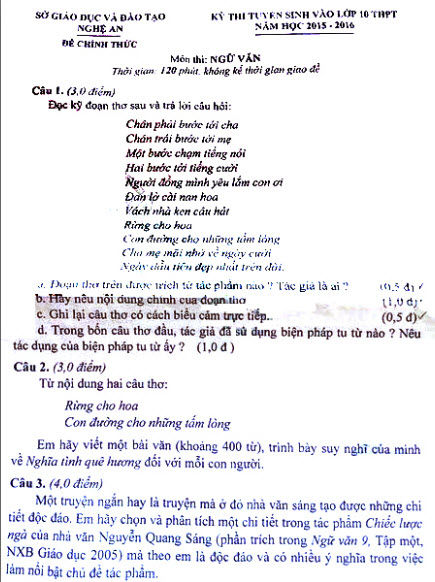 Đáp án đề thi Văn lớp 10 năm 2015 Nghệ An