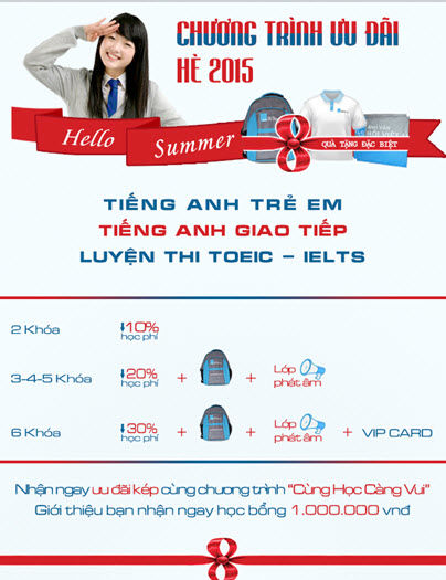 Chinh phục IELTS - Săn học bổng Australia và New Zealand Chinh phục IELTS - Săn học bổng Australia và New Zealand