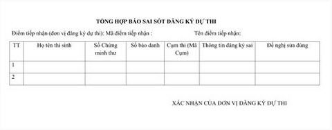 Giải quyết cho thí sinh thi quân sự chưa đăng ký thi tốt nghiệp THPT