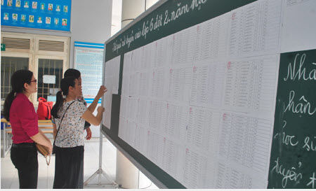 Trò 100/100 điểm may mắn không phải bốc thăm để loại nhau