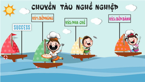 Hơn một chia sẻ, hơn một cơ hội cho mùa tuyển sinh 2015
