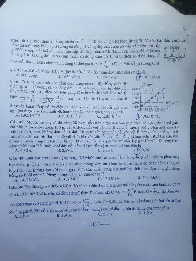 Đáp án đề thi đại học 2015 môn Vật Lý ( Moon.vn)