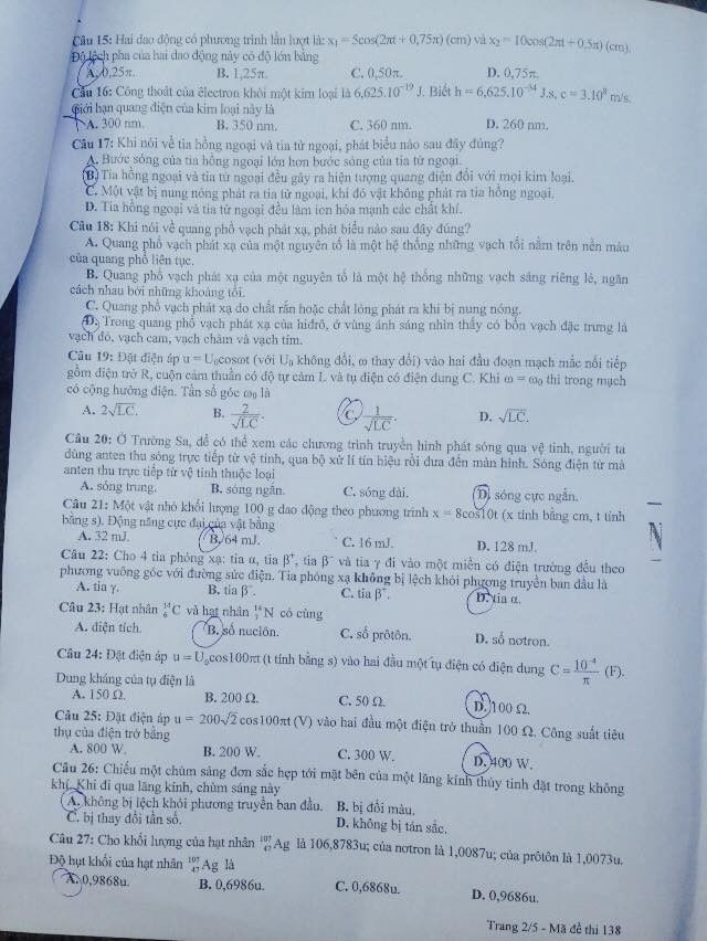 Đáp án đề thi đại học 2015 môn Vật Lý ( Moon.vn)