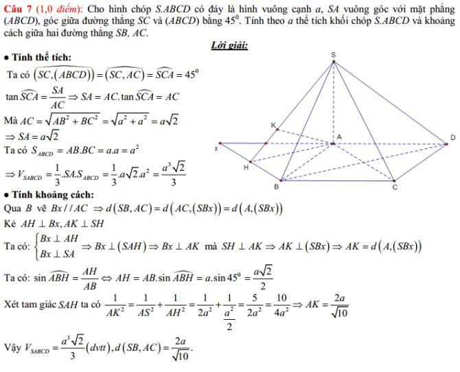 Đáp án đề thi đại học môn toán 2015 (Moon.vn) Đáp án đề thi đại học môn toán 2015 (Moon.vn)