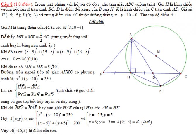 Đáp án đề thi đại học môn toán 2015 (Moon.vn) Đáp án đề thi đại học môn toán 2015 (Moon.vn)