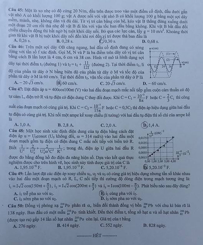 Đáp án đề thi tốt nghiệp môn Lý 2015 mã đề 841
