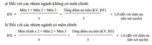 Điều kiện xét tuyển của một số trường ĐH