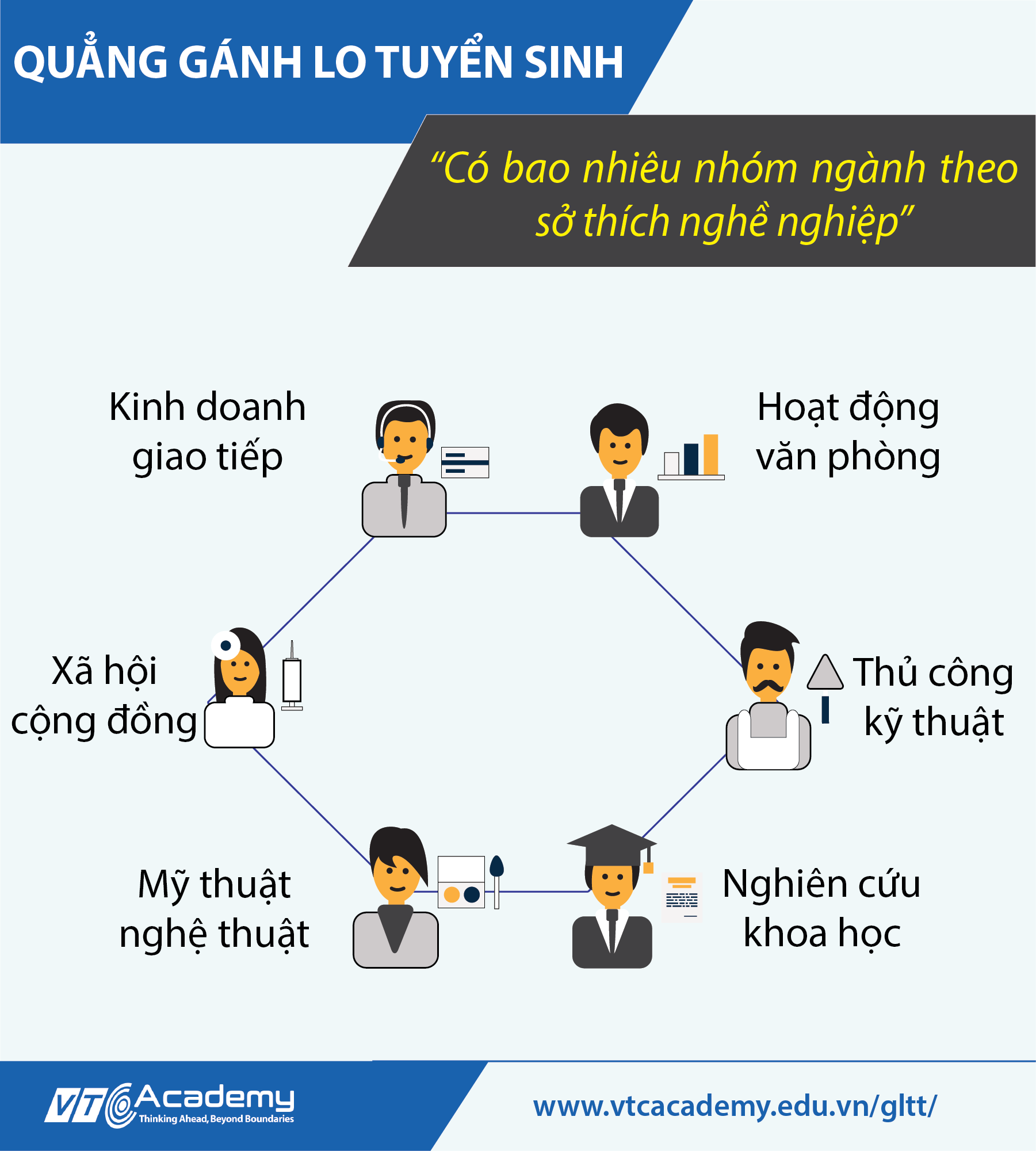 Gọi tên 6 nổi hoang mang mùa tuyển sinh 2018 - Ảnh 1