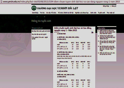 Công bố điểm chuẩn trước khi nhận hồ sơ xét tuyển