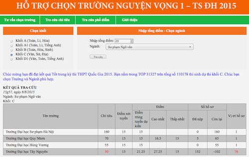 Công cụ tư vấn chọn trường xét tuyển đại học online