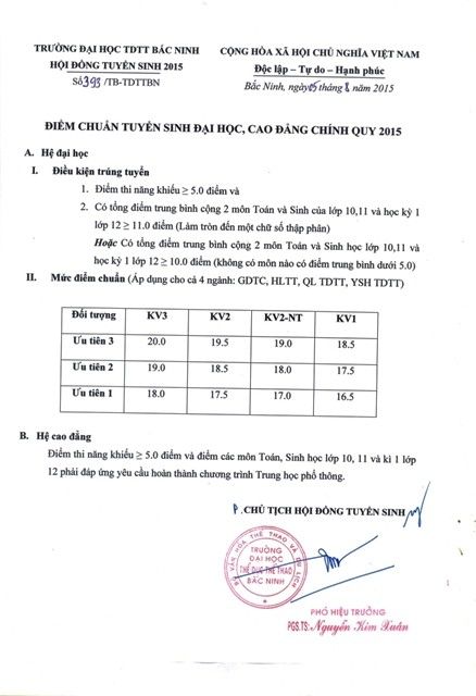 ĐH Thể dục Thể thao Bắc Ninh công bố điểm trúng tuyển