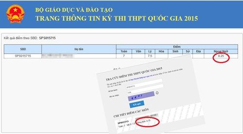 Lệch điểm thi trên mạng và giấy báo điểm